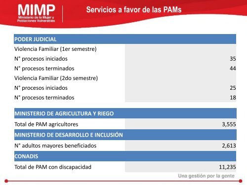 Personas Adultas Mayores