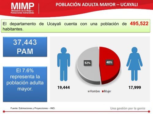 Personas Adultas Mayores