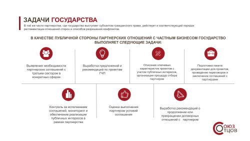 Презентационная брошюра союза отцов