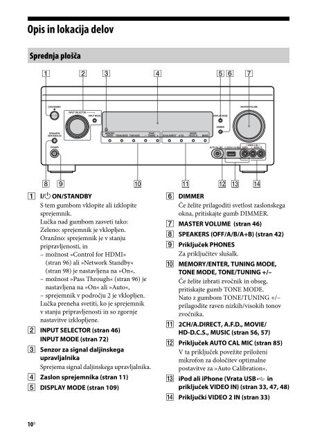 Sony STR-DA2800ES - STR-DA2800ES Istruzioni per l'uso Sloveno