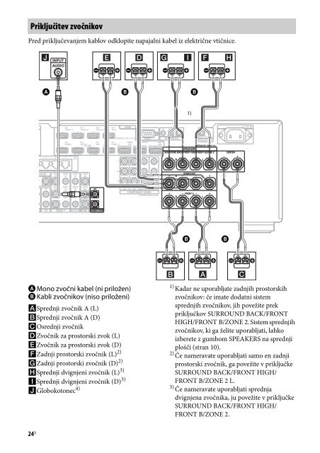 Sony STR-DA2800ES - STR-DA2800ES Istruzioni per l'uso Sloveno