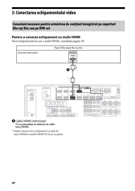 Sony STR-DA2800ES - STR-DA2800ES Istruzioni per l'uso Rumeno