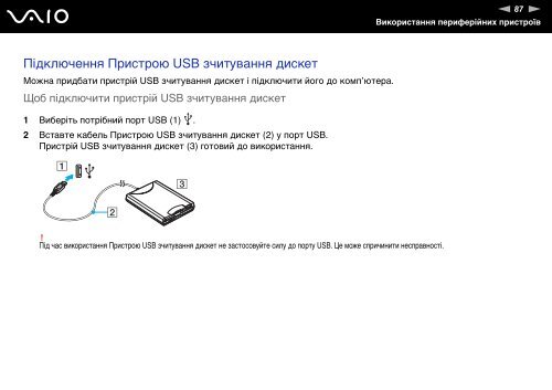 Sony VGN-FZ21SR - VGN-FZ21SR Istruzioni per l'uso Ucraino