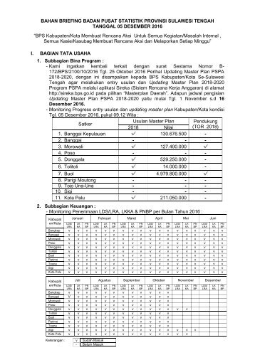 Bahan Briefing BPS Sulteng 05 Desember 2016-ok