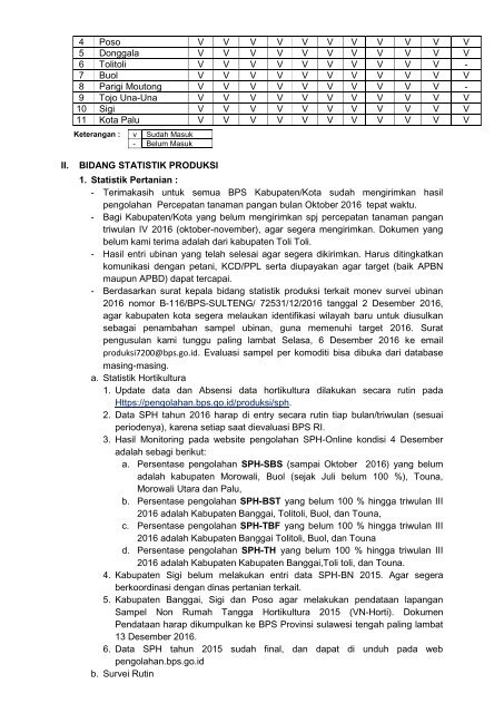Bahan Briefing BPS Sulteng 05 Desember 2016-ok