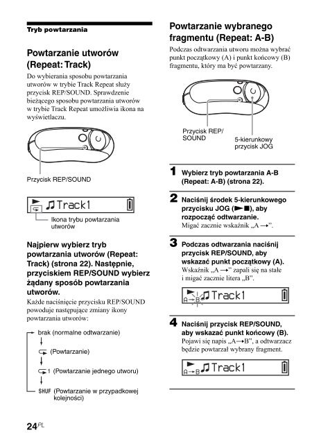 Sony NW-E307 - NW-E307 Istruzioni per l'uso Polacco