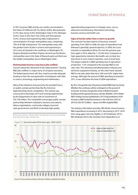 UNESCO SCIENCE REPORT