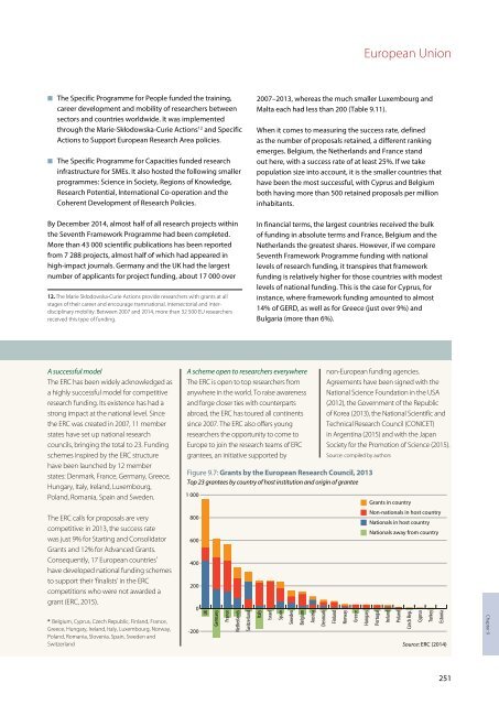 UNESCO SCIENCE REPORT