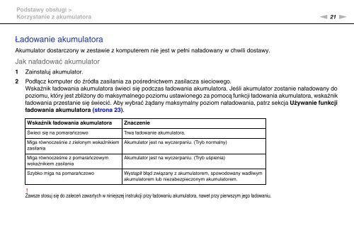 Sony VGN-CS31MR - VGN-CS31MR Istruzioni per l'uso Polacco