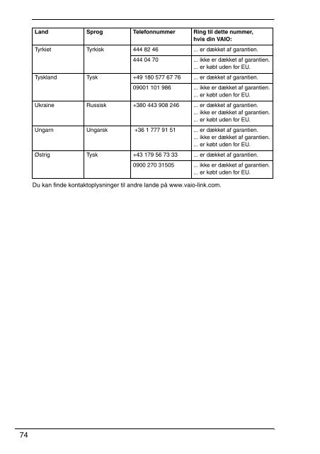 Sony VGN-CS31MR - VGN-CS31MR Documenti garanzia Danese