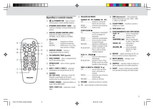 Philips Minicha&icirc;ne hi-fi - Mode d&rsquo;emploi - BRP