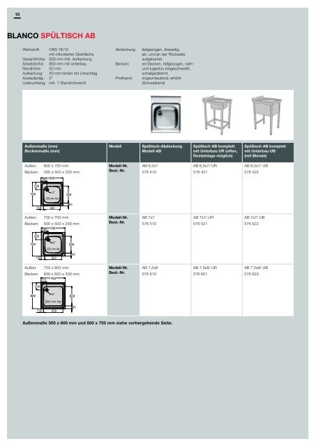 Gewerbespuelen img dD