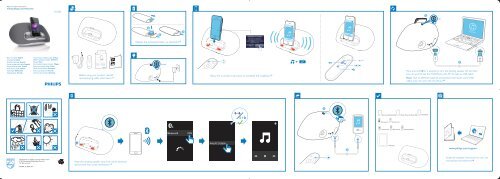 Philips Station d'accueil avec Bluetooth&reg; - Guide de mise en route - ITA