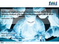 North America Outbound Medical Tourism Services Market