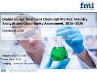 Sludge Treatment Chemicals Market