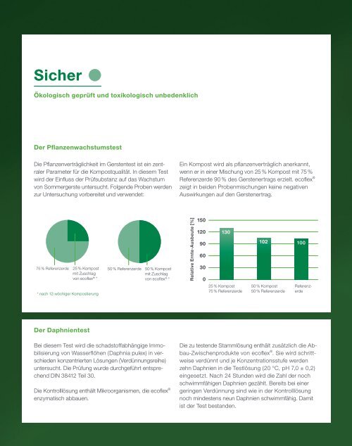 ecoflex® – Broschüre - BASF Plastics Portal