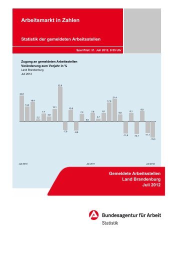 Arbeitsmarkt in Zahlen - Statistik der Bundesagentur für Arbeit