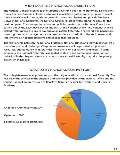 The Oracle: Phi Mu Delta's Membership Manual