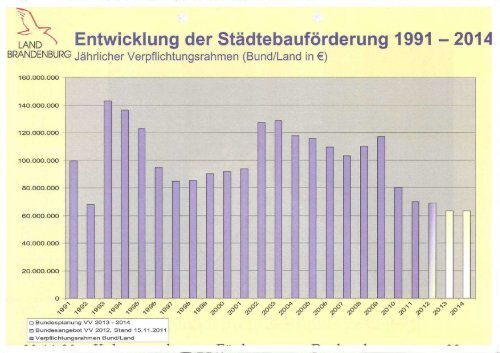 Landtag Brandenburg P-AWFK 5/25 Protokoll