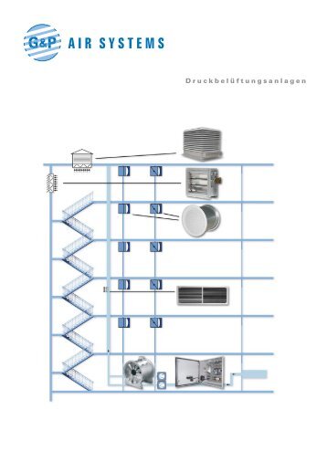 Referenzliste Druckbelüftung Alles aus einer Hand - G & P Air Systems