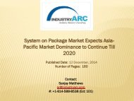 System On Package (SOP) Market
