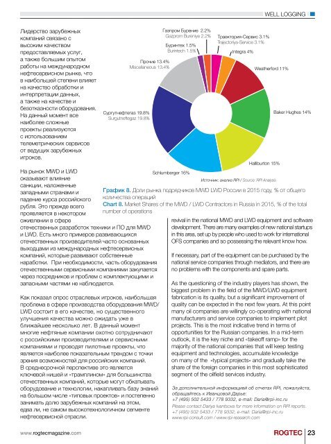 ROGTEC Issue 47