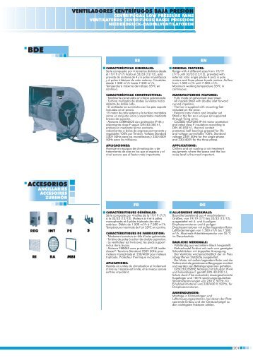 Datenblatt (PDF-Datei) - Ventilatoren von KONZ