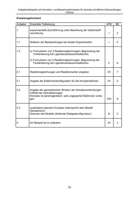 Aufgabenbeispiele und Korrektur