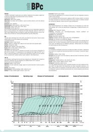 Radialventilator BPc