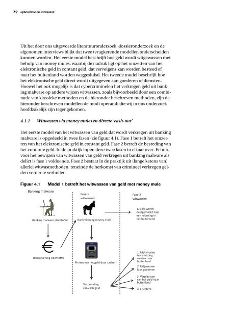 Cybercrime en witwassen