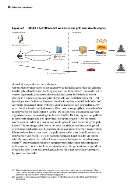 Cybercrime en witwassen