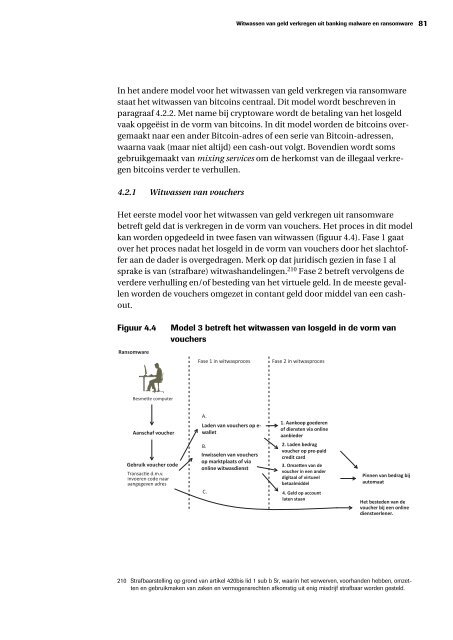 Cybercrime en witwassen