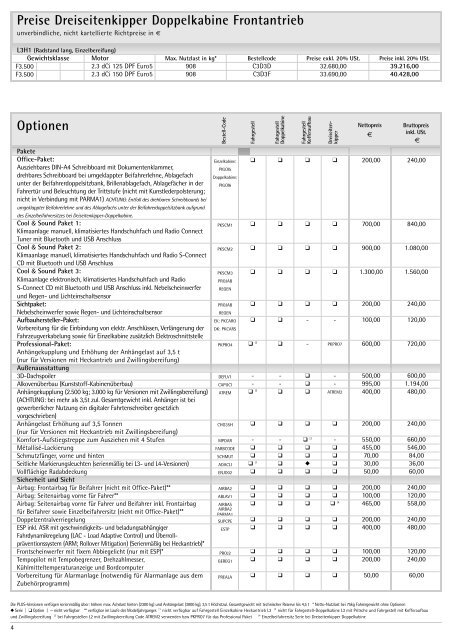 PDF Preisliste Master Fahrgestell - Renault