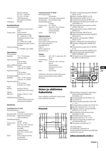 Sony CHC-P33D - CHC-P33D Istruzioni per l'uso Finlandese
