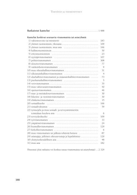 valtioneuvoston oikeuskanslerin kertomus vuodelta