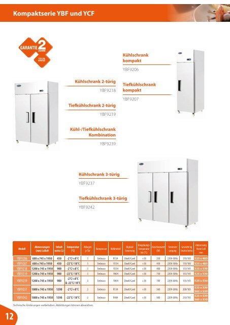 Atosa-Katalog_2017_full_final