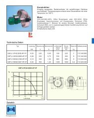 Katalog (PDF-Datei) - Ventilatoren von KONZ