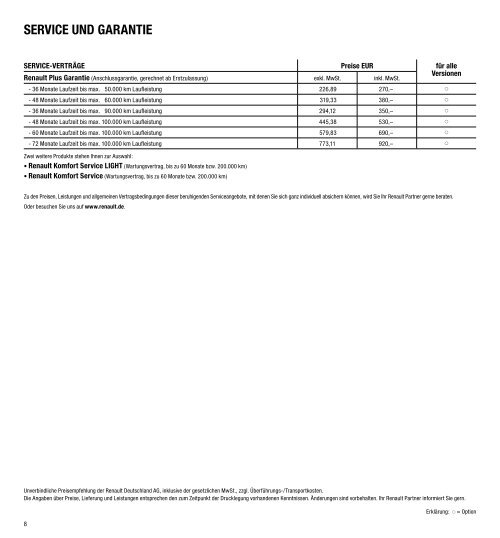 Der renault Kangoo Z.e. Preise unD ausstattungen