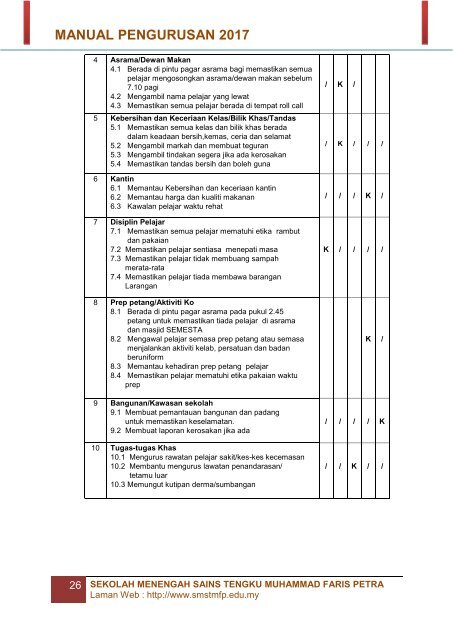 MANUAL PENGURUSAN 2017_2