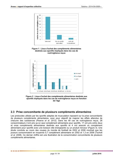 Les compléments alimentaires destinés aux sportifs