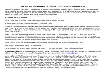 The New IMA List of Minerals – A Work in Progress – Updated November 2016