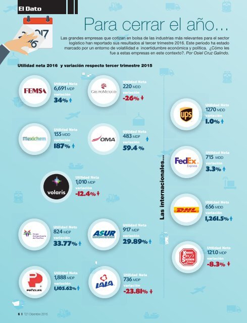 Revista%20T21%20Diciembre%202016_0