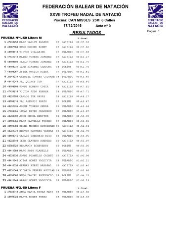 FEDERACIÓN BALEAR DE NATACIÓN