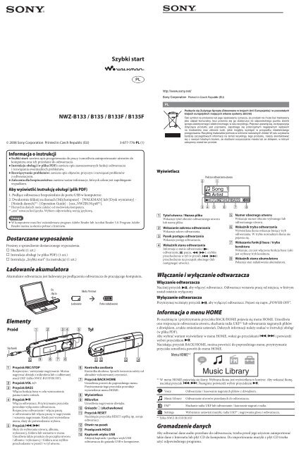 Sony NWZ-B135 - NWZ-B135 Istruzioni per l'uso Polacco