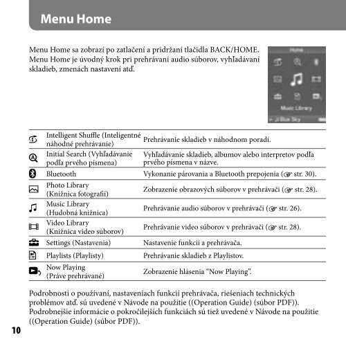 Sony NWZ-A829 - NWZ-A829 Istruzioni per l'uso Slovacco