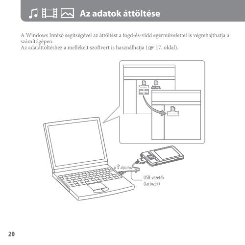 Sony NWZ-A829 - NWZ-A829 Istruzioni per l'uso Ungherese