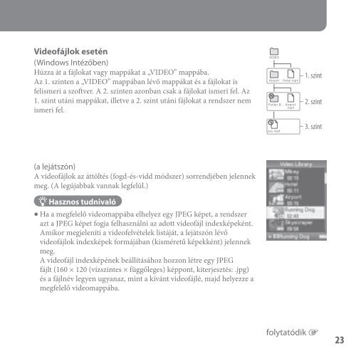 Sony NWZ-A829 - NWZ-A829 Istruzioni per l'uso Ungherese