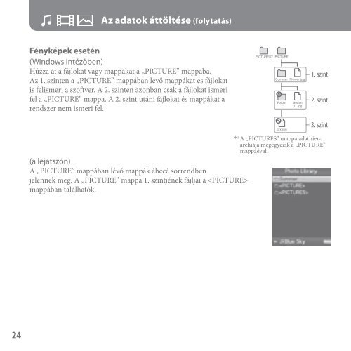 Sony NWZ-A829 - NWZ-A829 Istruzioni per l'uso Ungherese