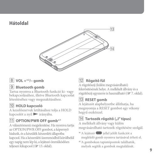 Sony NWZ-A829 - NWZ-A829 Istruzioni per l'uso Ungherese