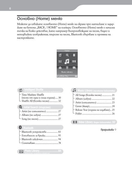 Sony NWZ-A829 - NWZ-A829 Istruzioni per l'uso Bulgaro
